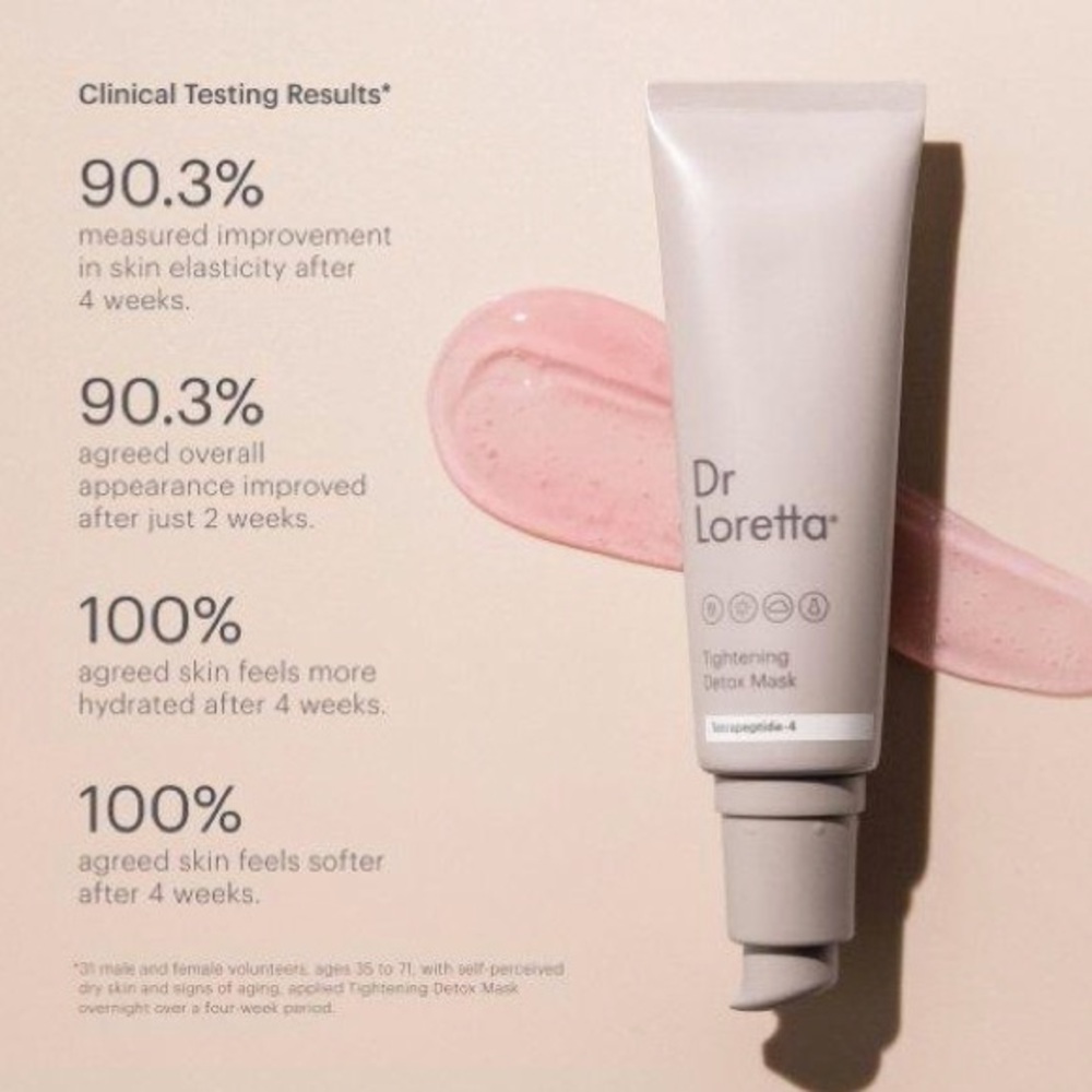 dr loretta tightening detox mask 50ml